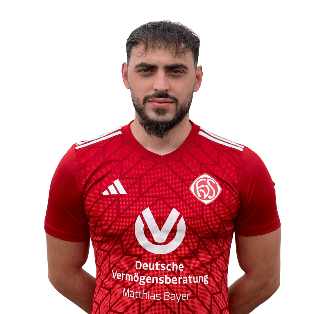 Ibrahim Kiziltoprak